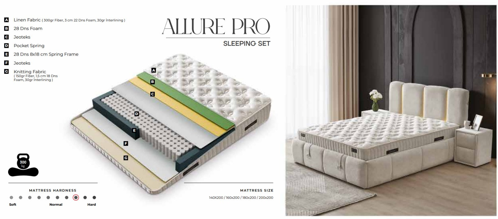 Allure Pro seng inkl. gavl og madras